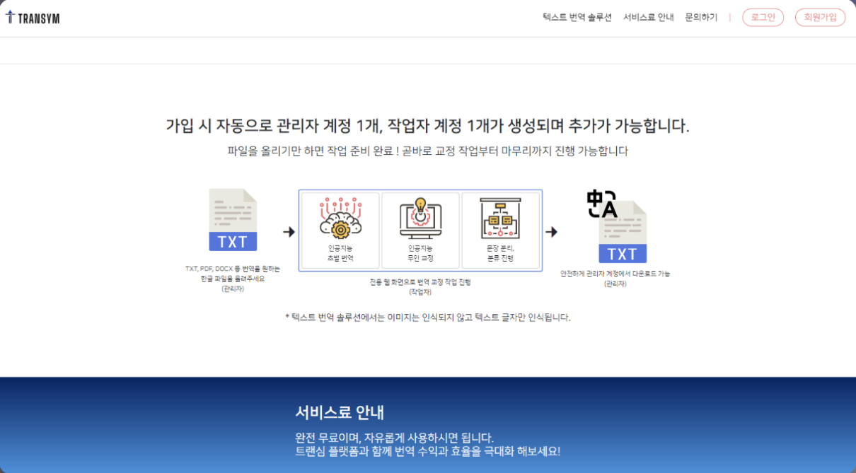 TRANSYM translation workflow